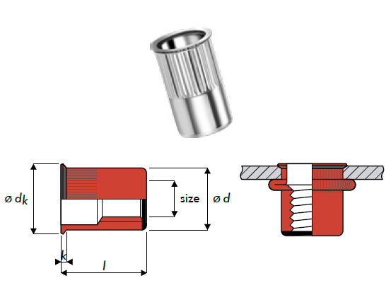 Q-Nut Blindnietmutter Edelstahl A2 kleiner SK M10 offen