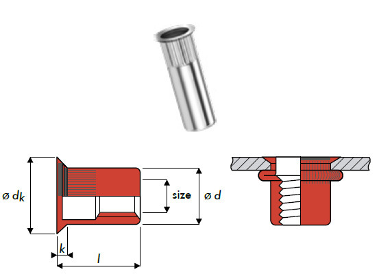Q-Nut Blindnietmutter Edelstahl A2 SK M8 geschlossen