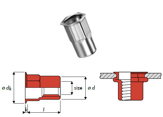 Q-Nut Blindnietmutter Edelstahl A2 Teilsechskant kleiner SK M5 offen