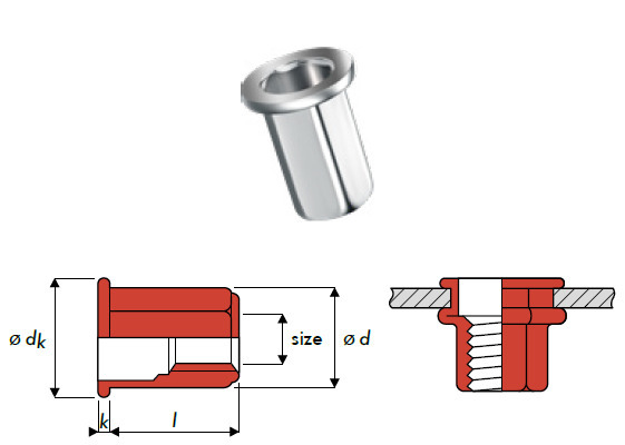 Q-Nut Blindnietmutter Edelstahl A2 Vollsechskant FK M6 offen