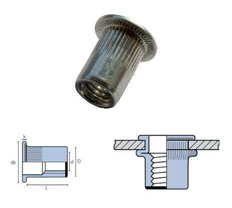 Q-Nut Blindnietmutter Stahl FK M12 offen