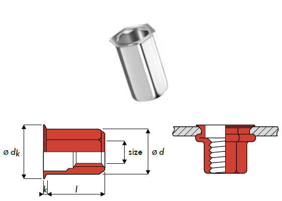 Q-Nut Blindnietmutter Edelstahl A2 Vollsechskant kleiner SK M10 offen