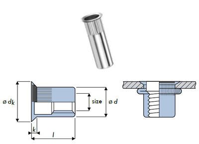 Q-Nut Blindnietmutter Stahl SK M10 geschlossen