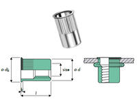 Q-Nut Blindnietmutter Aluminium kleiner SK M5 offen